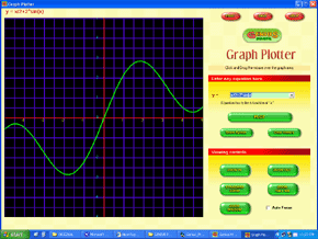 Graph Plotter Software