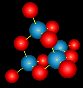 Inorganic compounds