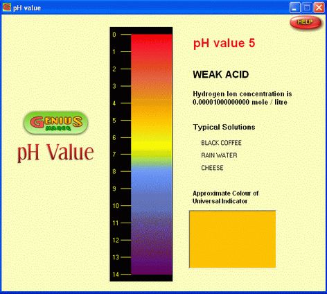 pH value software - Free